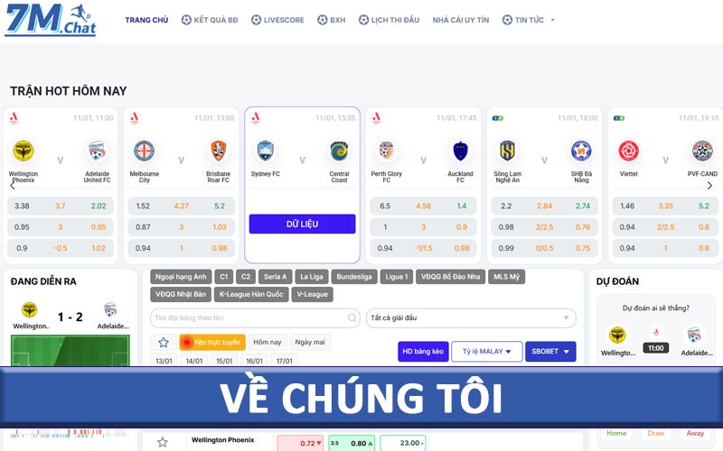 Về chúng tôi